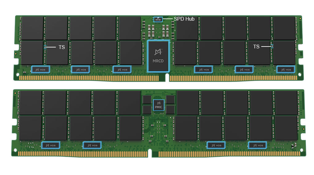 DDR5服务器端产品