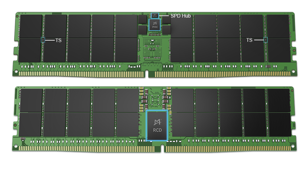 DDR5服务器端产品