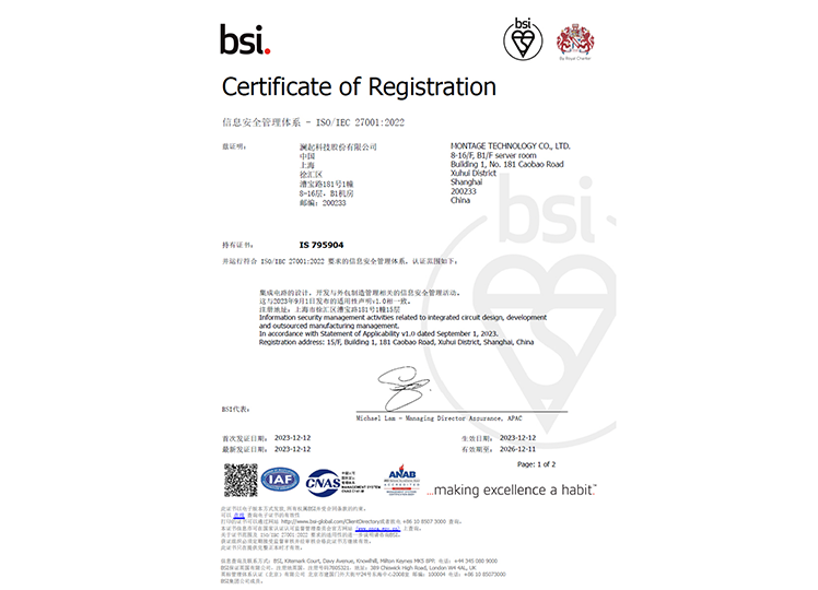 Information Security Management System
