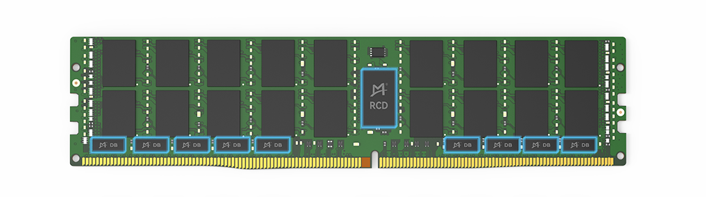 DDR4 Server Products