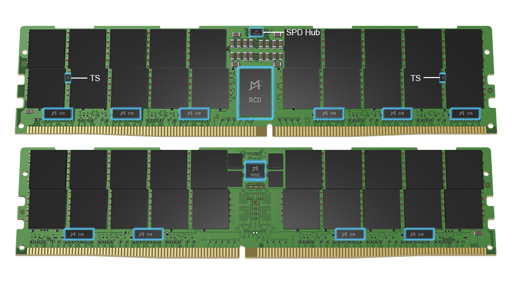 DDR5 Server Products